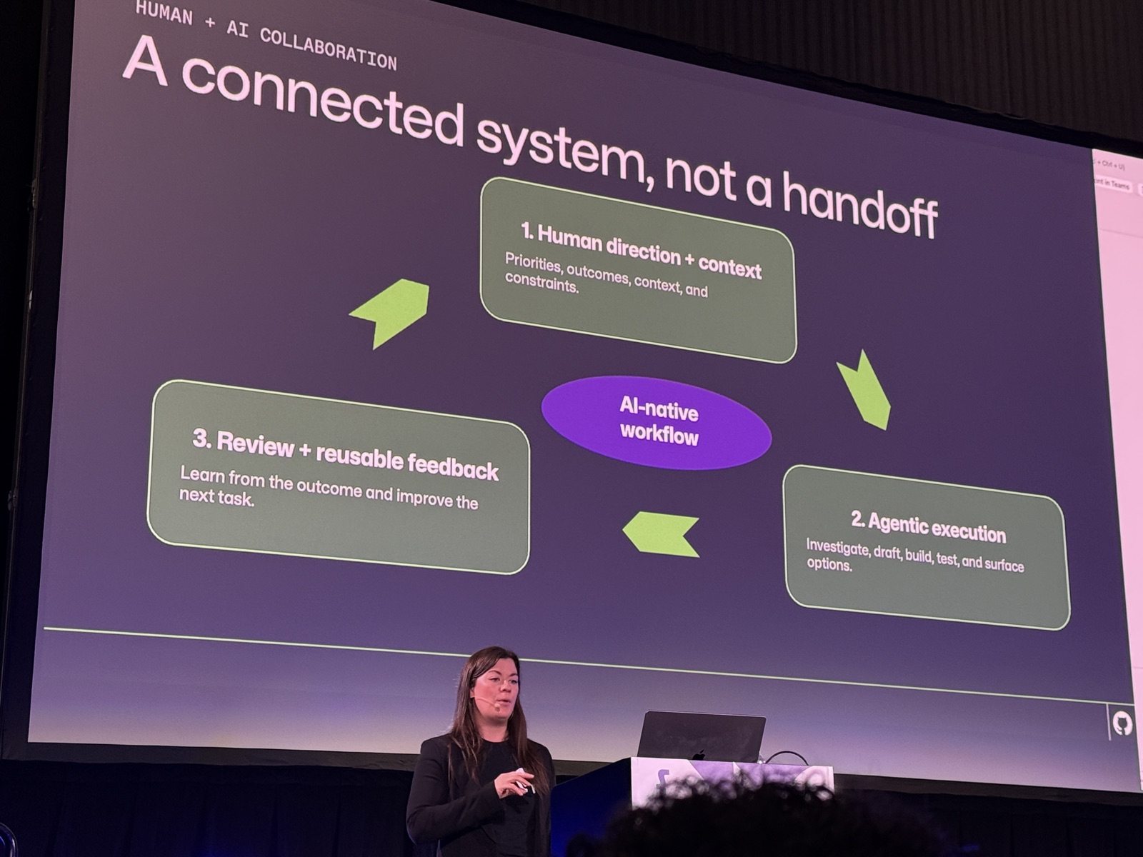 Slide A connected system, not a handoff