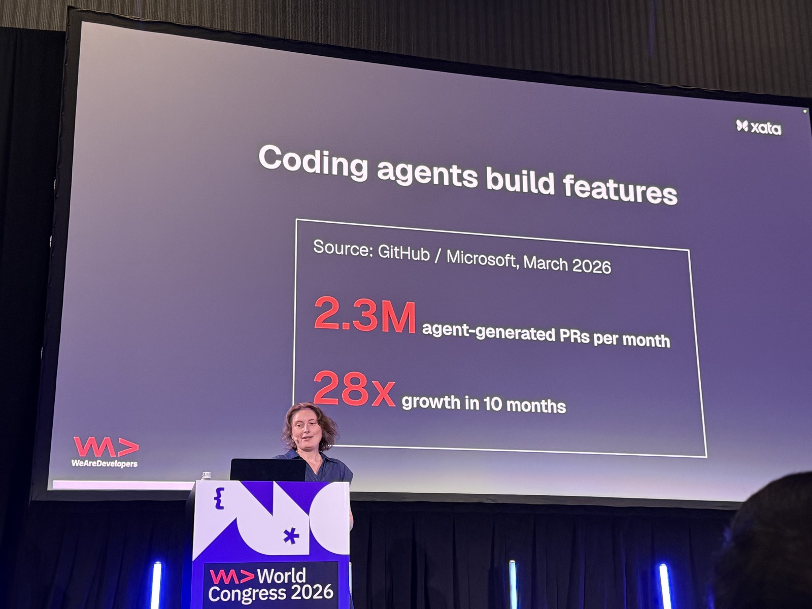Slide Coding agents build features: 2.3M agent-generated PRs per month, 28x growth in 10 months