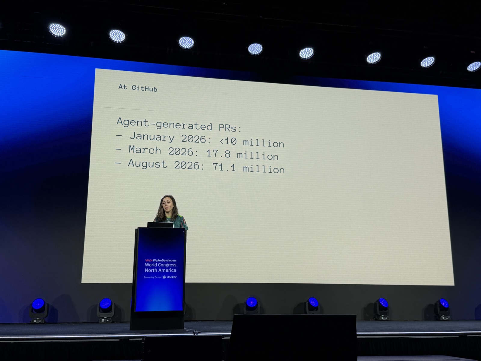 Slide At GitHub: Agent-generated PRs theo tháng 2026