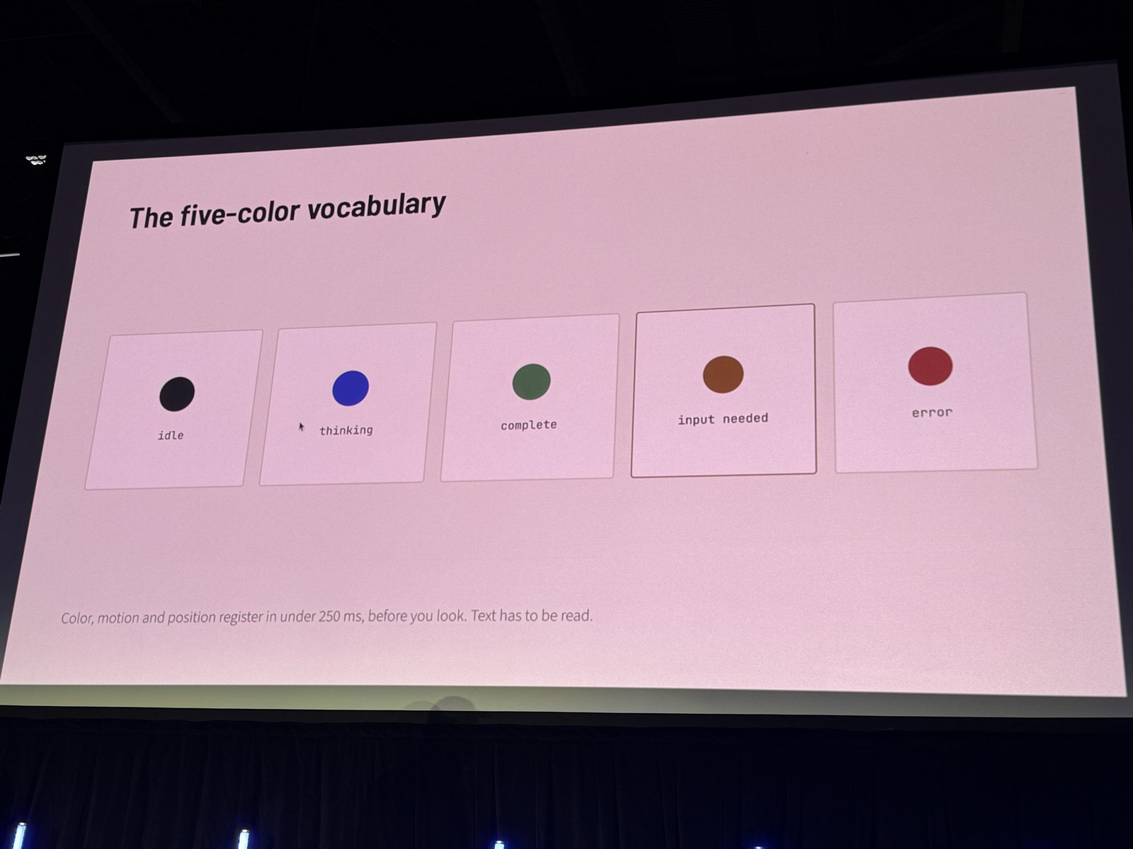 Slide The five-color vocabulary: idle, thinking, complete, input needed, error