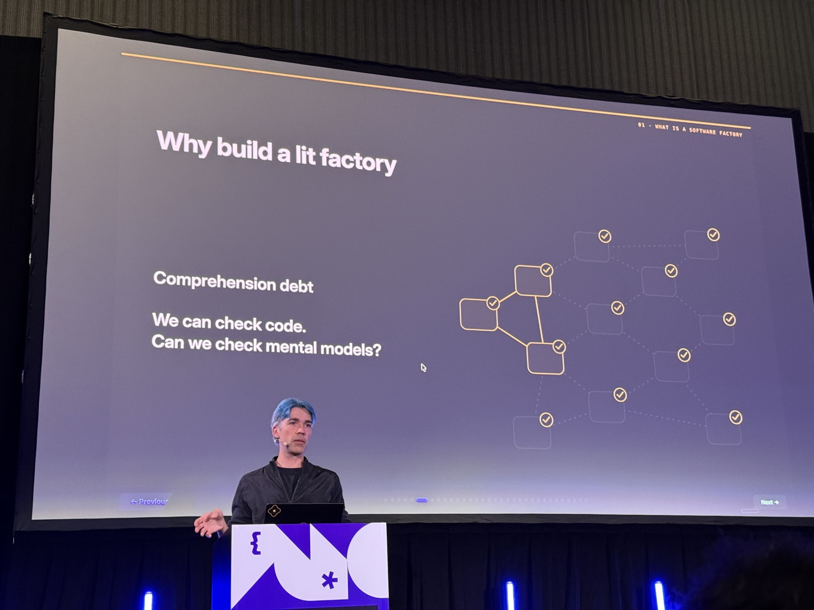 Slide Why build a lit factory