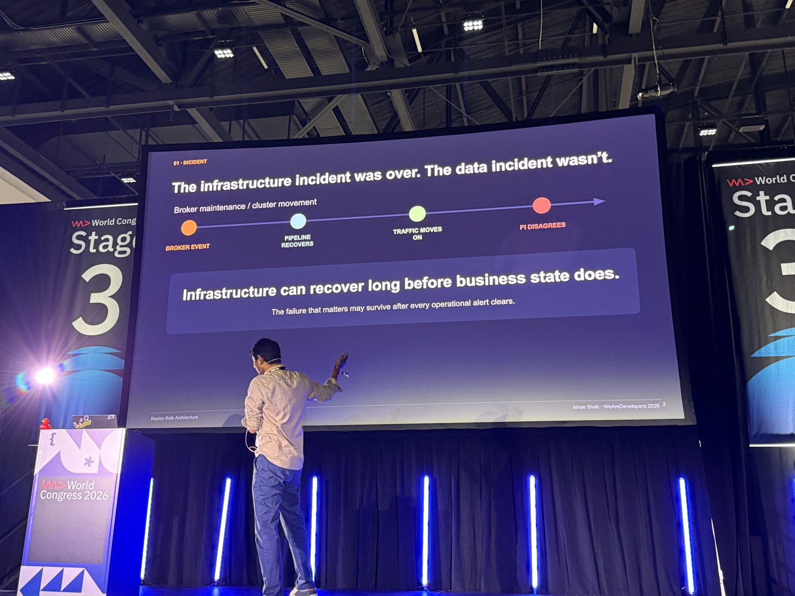 Slide 01 Incident: timeline broker event, pipeline recovers, traffic moves on, PI disagrees
