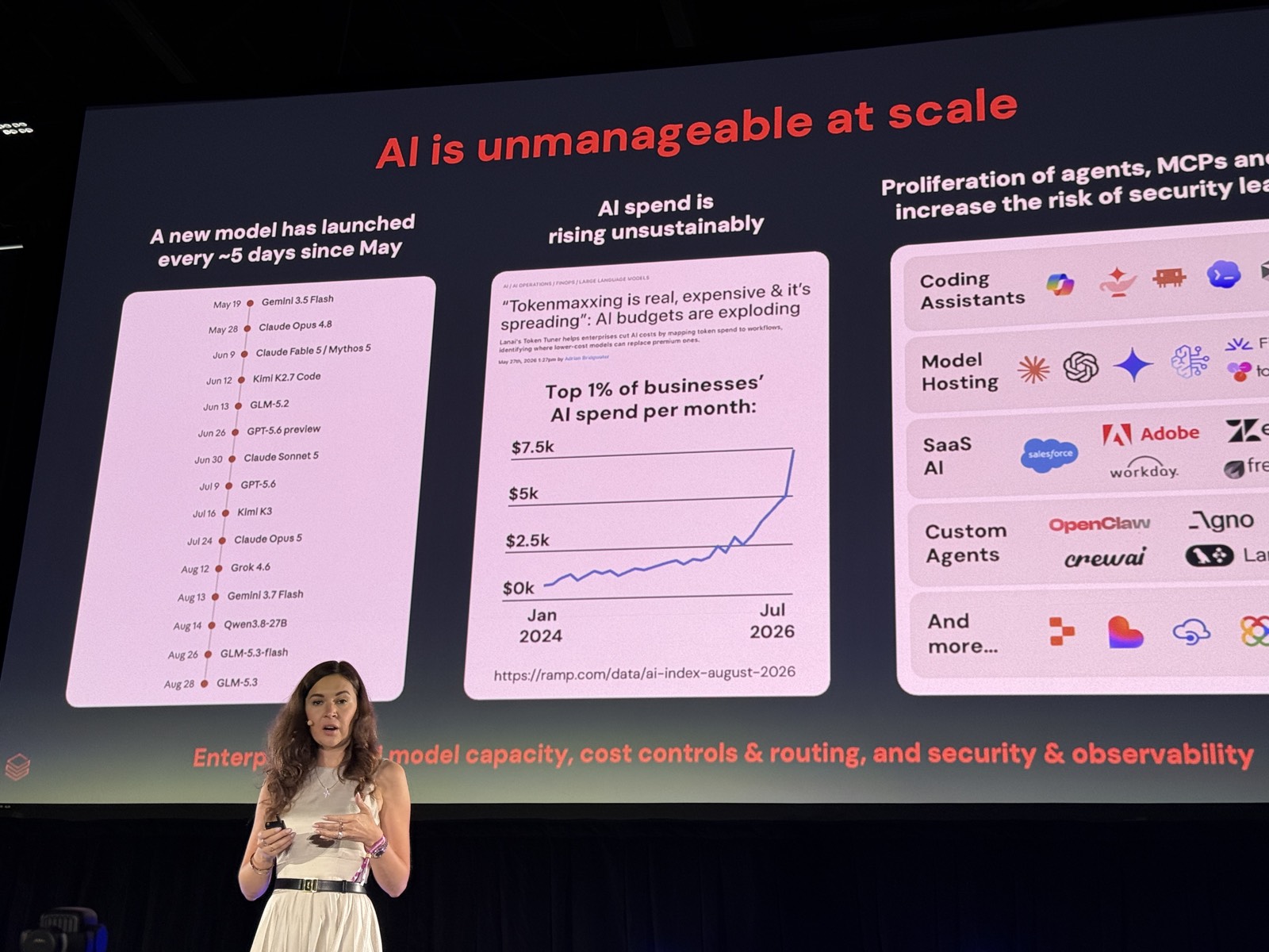 Slide AI is unmanageable at scale với ba cột