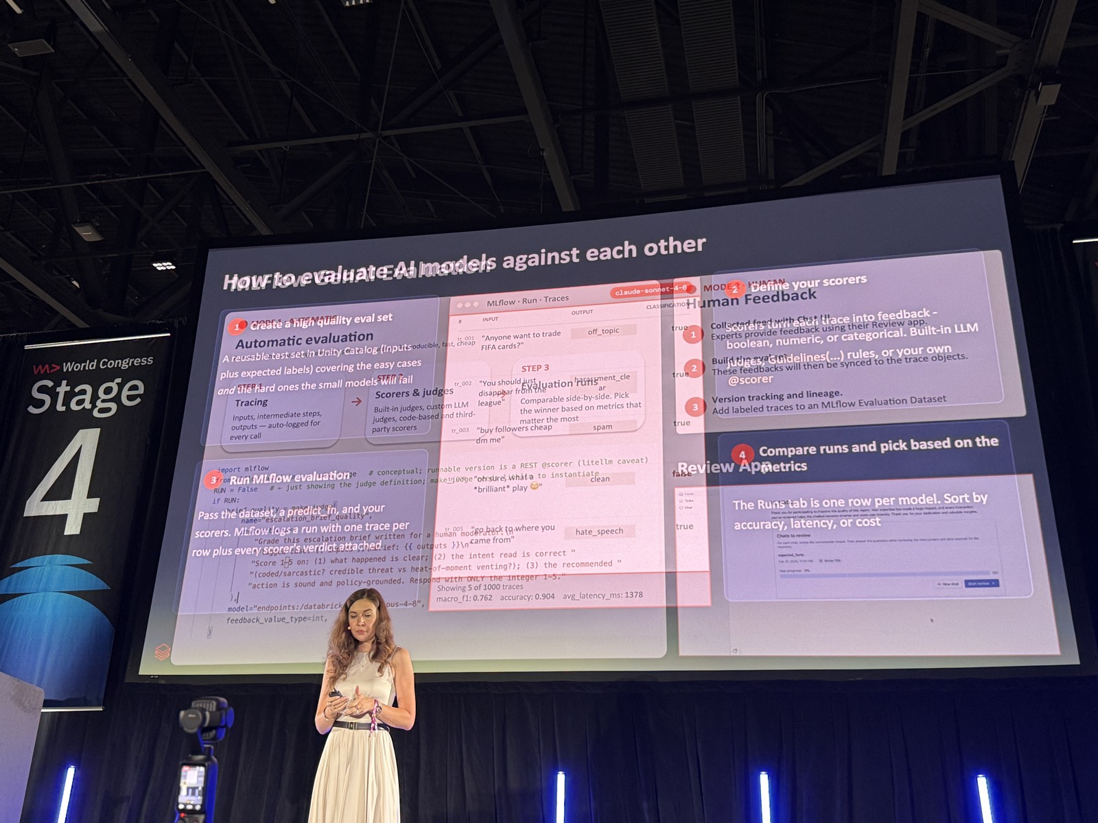 Slide How to evaluate AI models against each other, bốn bước chồng lên nhau