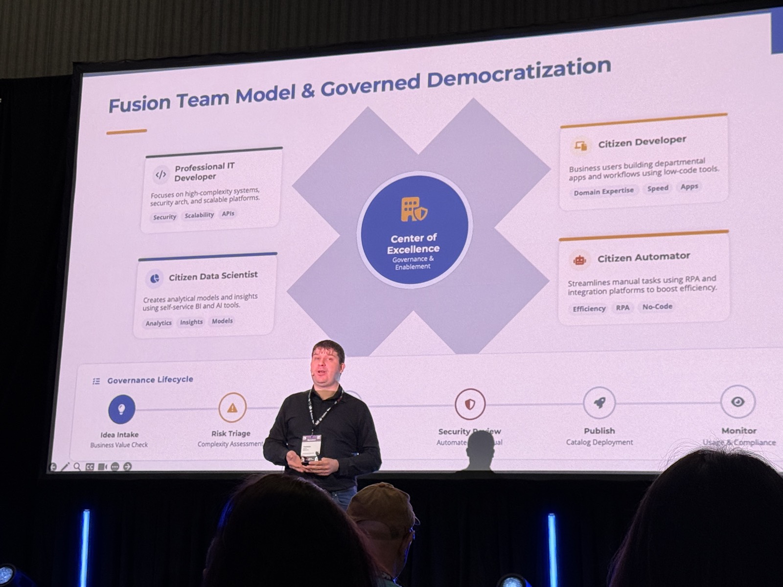 Slide Fusion Team Model thêm dải Governance Lifecycle